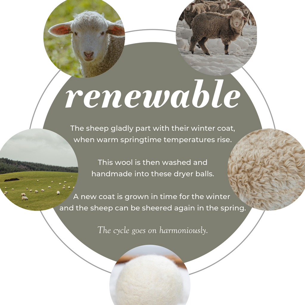 Jumbo Wool Dryer Balls